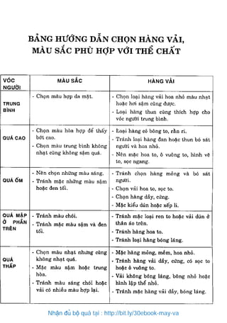 Nhận đủ bộ quà tại : http://bit.ly/30ebook-may-va
 