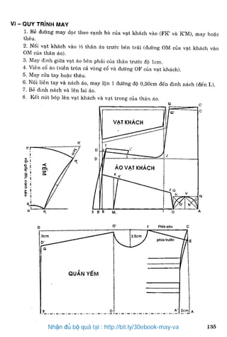 Nhận đủ bộ quà tại : http://bit.ly/30ebook-may-va
 
