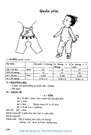 Nhận đủ bộ quà tại : http://bit.ly/30ebook-may-va
 