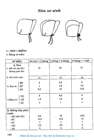 Nhận đủ bộ quà tại : http://bit.ly/30ebook-may-va
 