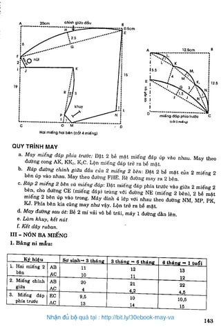 Nhận đủ bộ quà tại : http://bit.ly/30ebook-may-va
 