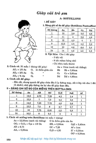 Nhận đủ bộ quà tại : http://bit.ly/30ebook-may-va
 