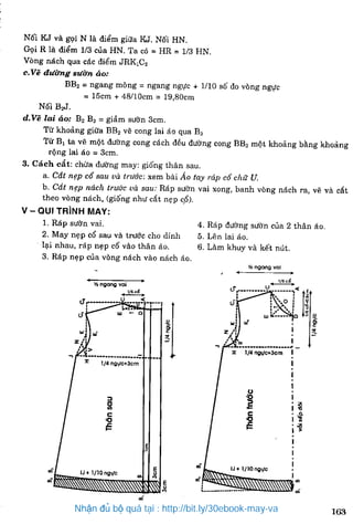 Nhận đủ bộ quà tại : http://bit.ly/30ebook-may-va
 
