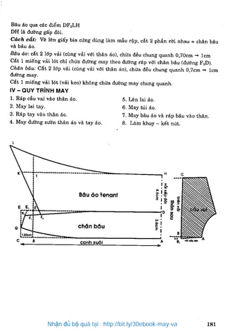 Nhận đủ bộ quà tại : http://bit.ly/30ebook-may-va
 