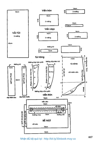 Nhận đủ bộ quà tại : http://bit.ly/30ebook-may-va
 