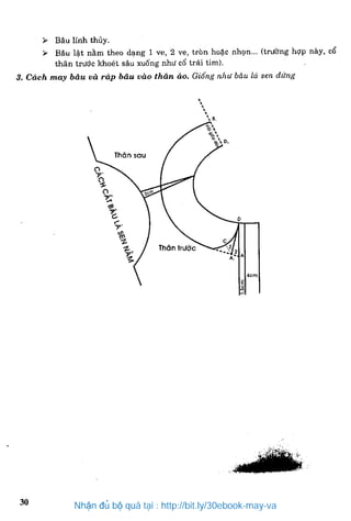 Nhận đủ bộ quà tại : http://bit.ly/30ebook-may-va
 