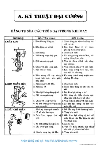 Nhận đủ bộ quà tại : http://bit.ly/30ebook-may-va
 