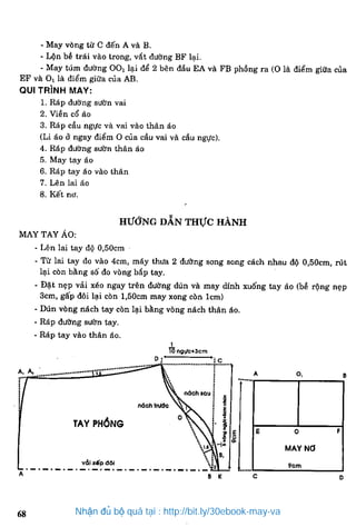 Nhận đủ bộ quà tại : http://bit.ly/30ebook-may-va
 