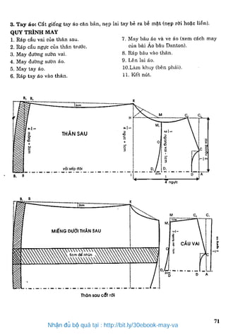 Nhận đủ bộ quà tại : http://bit.ly/30ebook-may-va
 
