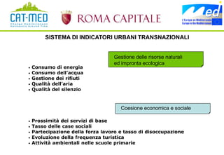 SISTEMA DI INDICATORI URBANI TRANSNAZIONALI


                                   Gestione delle risorse naturali
                                   ed impronta ecologica
•   Consumo di energia
•   Consumo dell’acqua
•   Gestione dei rifiuti
•   Qualità dell’aria
•   Qualità del silenzio



                                      Coesione economica e sociale

•   Prossimità dei servizi di base
•   Tasso delle case sociali
•   Partecipazione della forza lavoro e tasso di disoccupazione
•   Evoluzione della frequenza turistica
•   Attività ambientali nelle scuole primarie
 