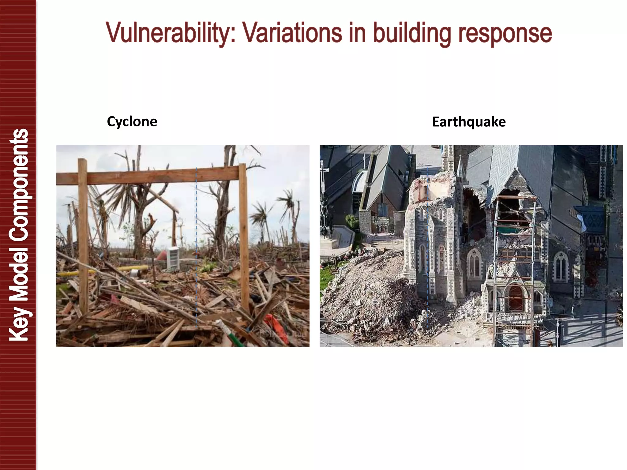Earthquake
MDR
Peak Ground Acceleration
Wood
Frame
Masonry
Cyclone
MDR
Peak Wind Gust
Wood Frame
Masonry
 