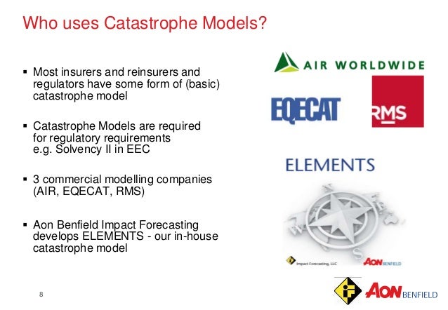Catastrophe Modelling , Consortium for Enhancing Resilience and ...