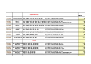 Coppia Molle A Gas Posteriori Per Fiat Punto Evo - 437mm, 350N, Nero - Ricambio Auto - Foto 13