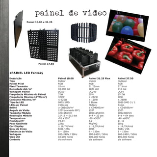 •PAINEL LED Fantasy
Descrição	 Painel 10.00	 Painel 31.25 Flex	 Painel 37.50
Tipo	 Indoor	 Indoor	Outdoor
Painel Pixel	 RGB	 RGB	RGB
Pixel Tamanho	 10mm	 31.25mm	37.5mm
Densidade dot/m2	
10.000 dot	 1024 dot	 710 dot
Voltagem Painel	 DC5V	 DC24V	DC5V
Frequência Máxima do Painel	 32W	 30W	19.2W
Frequência Máxima (d”W/m2
)	 320W	 ≤ 232W	 90W
Consumo Máximo/m2	
≤ 625W	 ≤ 120W	 ≤ 210W
Tipo de LED	 0805 SMD	 5 Elipse	 5050 SMD 3 / 1
LEDs p/ Painel	 1536 pcs	 768pcs	 64pcs
Brilho	 ≥ CD1600/m2	
≥ CD4000/m2	
≥ CD1500/m2
Angulo de Visão	 120º (elevado 60º)	 120º	 150º
Tamanho Módulo	 320x160mm	 1000x250mm	300x300mm
Resolução Módulo	 32*16 = 512 dot	 8*4 = 32 dot	 8*8 = 64 dots
Temperatura	 -20 +50ºC	 -20 +50ºC	 -40 +60ºC
Modulos/M2	
19,53	3,2	 11.11
Peso Gabinete	 22kg	 4kg/m2	10kg
Cor Display	 ≥ 16,7M/kind	 ≥ 16,7M/kind	 ≥ 16,7M/kind
Grau de Cinza	 RGB / 256	 4096	 RGB / 256
Distância de Visão	 8 – 150m	 6 – 150m	 9 – 150m
Voltagem	 200-240V / 50Hz	 200-240V / 50Hz	 200-240V / 50Hz
Vida útil	 10.000 horas	 500.000 horas	 100.000 horas
Controle	 Via software	 Via software	 Via software
painel de video
Painel 10.00 e 31.25
Painel 37.50
 