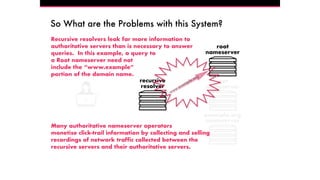 recursive
resolver
.net
nameserver
root
nameserver
13
example.org
nameserver
So What are the Problems with this System?
Recursive resolvers leak far more information to
authoritative servers than is necessary to answer
queries. In this example, a query to
a Root nameserver need not
include the “www.example”
portion of the domain name.
www.example.org
Many authoritative nameserver operators
monetise click-trail information by collecting and selling
recordings of network traffic collected between the
recursive servers and their authoritative servers.
 