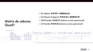 !22
Matriz de sabores
Quad9
▪ Por defecto: 9.9.9.9 o 2620:fe::fe
▪ Sin bloqueo (insegura): 9.9.9.10 o 2620:fe::ff
▪ CDN-Friendly: 9.9.9.11 (todavia no esta operacional)
▪ IoT-Friendly: 9.9.9.12 (todavia no esta operacional)
Name | IP | Blocklist | NXDOMAIN only | Send EDNS Subnet | DNSSEC Validation
Default 9.9.9.9 x x
Non-secure 9.9.9.10 x
CDN-Friendly 9.9.9.11 x x x
IOT-Friendly 9.9.9.12 x x x
 
