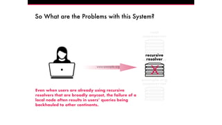 .org
nameserver
root
nameserver
8
example.org
nameserver
So What are the Problems with this System?
recursive
resolver
Even when users are already using recursive
resolvers that are broadly anycast, the failure of a
local node often results in users’ queries being
backhauled to other continents.
www.example.org
X
 