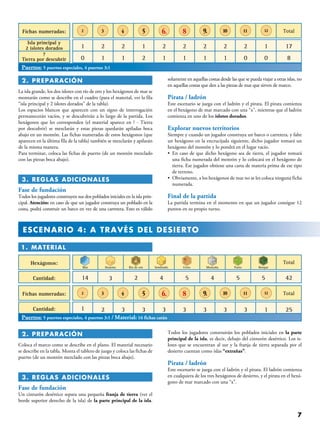  2. PREPARACIÓN
Coloca el marco como se describe en el plano. El material necesario
se describe en la tabla. Monta el tablero de juego y coloca las fichas de
puerto (de un montón mezclado con las piezas boca abajo).
 3. REGLAS ADICIONALES
Fase de fundación
Un cinturón desértico separa una pequeña franja de tierra (ver el
borde superior derecho de la isla) de la parte principal de la isla.
Todos los jugadores construirán los poblados iniciales en la parte
principal de la isla, es decir, debajo del cinturón desértico. Los is-
lotes que se encuentran al sur y la franja de tierra separada por el
desierto cuentan como islas “extrañas”.
Pirata / ladrón
Este escenario se juega con el ladrón y el pirata. El ladrón comienza
en cualquiera de los tres hexágonos de desierto, y el pirata en el hexá-
gono de mar marcado con una “x”.
Fichas numeradas:
Isla principal y
2 islotes dorados 1 2 2 1 2 2 2 2 12 17
?
Tierra por descubrir 0 1 1 2 1 1 1 0 01 8
Total3 4 5 6. 8 9. 10 11 122
 2. PREPARACIÓN
La isla grande, los dos islotes con río de oro y los hexágonos de mar se
montarán como se describe en el cuadro (para el material, ver la fila
“isla principal y 2 islotes dorados” de la tabla).
Los espacios blancos que aparecen con un signo de interrogación
permanecerán vacíos, y se descubrirán a lo largo de la partida. Los
hexágonos que les corresponden (el material aparece en ? - Tierra
por descubrir) se mezclarán y estas piezas quedarán apiladas boca
abajo en un montón. Las fichas numeradas de estos hexágonos (que
aparecen en la última fila de la tabla) también se mezclarán y apilarán
de la misma manera.
Para terminar, coloca las fichas de puerto (de un montón mezclado
con las piezas boca abajo).
 3. REGLAS ADICIONALES
Fase de fundación
Todos los jugadores construyen sus dos poblados iniciales en la isla prin-
cipal. Atención: en caso de que un jugador construya un poblado en la
costa, podrá construir un barco en vez de una carretera. Esto es válido
solamente en aquellas costas desde las que se pueda viajar a otras islas, no
en aquellas costas que den a las piezas de mar que sirven de marco.
Pirata / ladrón
Este escenario se juega con el ladrón y el pirata. El pirata comienza
en el hexágono de mar marcado con una “x”, mientras que el ladrón
comienza en uno de los islotes dorados.
Explorar nuevos territorios
Siempre y cuando un jugador construya un barco o carretera, y falte
un hexágono en la encrucijada siguiente, dicho jugador tomará un
hexágono del montón y lo pondrá en el lugar vacío.
• En caso de que dicho hexágono sea de tierra, el jugador tomará
una ficha numerada del montón y lo colocará en el hexágono de
tierra. Ese jugador obtiene una carta de materia prima de ese tipo
de terreno.
• Obviamente, a los hexágonos de mar no se les coloca ninguna ficha
numerada.
Final de la partida
La partida termina en el momento en que un jugador consigue 12
puntos en su propio turno.
Puertos: 5 puertos especiales, 4 puertos 3:1
Fichas numeradas:
Cantidad: 1 2 3 3 3 3 3 3 13 25
Total3 4 5 6. 8 9. 10 11 122
1. Material
Hexágonos:
Cantidad: 14 3 2 4 5 4 5 5 42
Mar
Total
Desierto Río de oro Sembrado Cerro Montaña Pasto Bosque
Puertos: 5 puertos especiales, 4 puertos 3:1 / Material: 16 fichas catán
  ESCENARIO 4: A TRAVÉS DEL DESIERTO
 