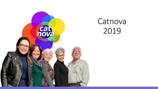 Catnova
2019
 