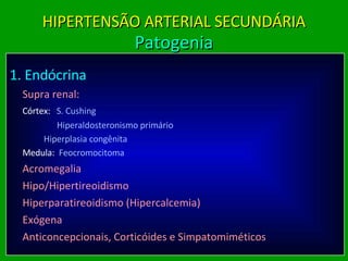 1. Endócrina Supra renal: Córtex:  S. Cushing   Hiperaldosteronismo primário   Hiperplasia congênita Medula:   Feocromocitoma Acromegalia Hipo/Hipertireoidismo Hiperparatireoidismo (Hipercalcemia) Exógena Anticoncepcionais, Corticóides e Simpatomiméticos HIPERTENSÃO ARTERIAL SECUNDÁRIA Patogenia 