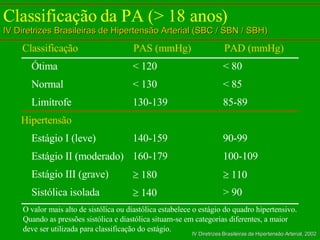 Classificação Ótima Normal Limítrofe Estágio I (leve) Estágio II (moderado) Estágio III (grave) Sistólica isolada PAS (mmHg) < 120 < 130 130-139 140-159 160-179    180    140 PAD (mmHg) < 80 < 85 85-89 90-99 100-109    110 > 90 Hipertensão O valor mais alto de sistólica ou diastólica estabelece o estágio do quadro hipertensivo.  Quando as pressões sistólica e diastólica situam-se em categorias diferentes, a maior deve ser utilizada para classificação do estágio. Classificação da PA (> 18 anos) IV Diretrizes Brasileiras de Hipertensão Arterial (SBC / SBN / SBH) IV Diretrizes Brasileiras de Hipertensão Arterial, 2002 