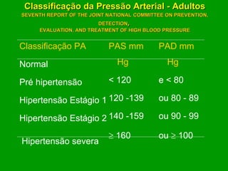 Classificação da Pressão Arterial - Adultos SEVENTH REPORT OF THE JOINT NATIONAL   COMMITTEE ON PREVENTION, DETECTION ,  EVALUATION, AND TREATMENT OF HIGH BLOOD PRESSURE Classificação PA Normal Pré hipertensão Hipertensão Estágio 1  Hipertensão Estágio 2  PAS mm Hg < 120 120 -139 140 -159     160 PAD mm Hg e < 80 ou 80 - 89 ou 90 - 99  ou    100 Hipertensão severa 