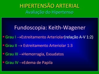 Fundoscopia: Keith-Wagener Grau I   Estreitamento Arteriolar (relação A-V 1:2) Grau II     Estreitamento Arteriolar 1:3 Grau III    Hemorragia, Exsudatos Grau IV    Edema de Papila HIPERTENSÃO ARTERIAL Avaliação do Hipertenso 