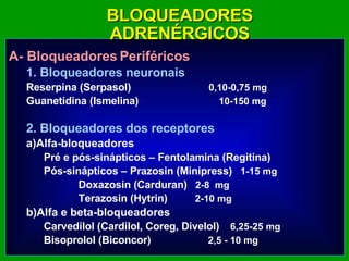 A- Bloqueadores   Periféricos 1. Bloqueadores neuronais Reserpina (Serpasol)  0,10-0,75 mg Guanetidina (Ismelina)  10-150 mg 2. Bloqueadores dos receptores a)Alfa-bloqueadores Pré e pós-sinápticos – Fentolamina (Regitina) Pós-sinápticos – Prazosin (Minipress)  1-15 mg   Doxazosin (Carduran)  2-8  mg   Terazosin (Hytrin)  2-10 mg  b)Alfa e beta-bloqueadores Carvedilol (Cardilol, Coreg, Divelol)  6,25-25 mg Bisoprolol (Biconcor)   2,5 - 10 mg BLOQUEADORES ADRENÉRGICOS 