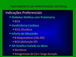 TRATAMENTO DA HIPERTENSÃO ARTERIAL Indicações Preferenciais Diabetes Mellitus com Proteinúria IECA Insuficiência Cardíaca IECA, Diurético Infarto do Miocárdio B-bloqueadores (não ASI) IECA (disfunção VE) HA Sistólica Isolada no Idoso Diuréticos  Antagonistas de Ca++ longa duração 