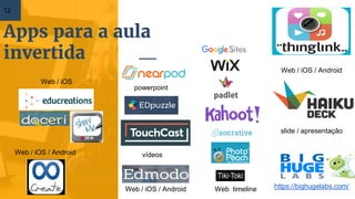 Apps para a aula
invertida
12
slide / apresentação
Web / iOS
https://bighugelabs.com/Web / iOS / Android
Web / iOS / Android
vídeosWeb / iOS / Android
powerpoint
Web timeline
 