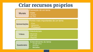 Criar recursos próprios
13
Exposição de um tema
• Padlet
• Glogster
• Ed TED
Pontos mais importantes de um tema
•Prezi
•Slideshare
•Photopeach
Videotutoriais
• Movenote
• EdPuzzle
• Playposit
Murais
Apresentações
Vídeos
Questionário
Entendimento do tema
• Google Drive
• Goconqr
• Socrative
 