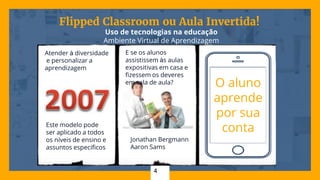 Flipped Classroom ou Aula Invertida!
Uso de tecnologias na educação
Ambiente Virtual de Aprendizagem
4
O aluno
aprende
por sua
conta
Jonathan Bergmann
Aaron Sams
Este modelo pode
ser aplicado a todos
os níveis de ensino e
assuntos específicos
Atender à diversidade
e personalizar a
aprendizagem
E se os alunos
assistissem às aulas
expositivas em casa e
fizessem os deveres
em sala de aula?
 