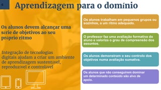Os alunos devem alcançar uma
série de objetivos ao seu
próprio ritmo
6
Integração de tecnologias
digitais ajudam a criar um ambiente
de aprendizagem sustentável,
reproduzível e controlável
Os alunos trabalham em pequenos grupos ou
sozinhos, a um ritmo adequado.
O professor faz uma avaliação formativa do
aluno e valoriza o grau de compreensão dos
assuntos.
Os alunos demonstram o seu controlo dos
objetivos numa avaliação sumativa.
Os alunos que não conseguirem dominar
um determinado conteúdo são alvo de
apoio.
Aprendizagem para o domínio
 