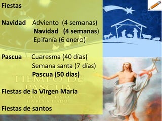 Fiestas
Navidad Adviento (4 semanas)
Navidad (4 semanas)
Epifanía (6 enero)
Pascua Cuaresma (40 días)
Semana santa (7 días)
Pascua (50 días)
Fiestas de la Virgen María
Fiestas de santos
 