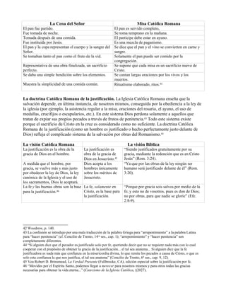 La Cena del Señor Misa Católica Romana
El pan fue partido. El pan es servido completo,
Fue tomada de noche. Se toma temprano en la mañana.
Tomada después de una comida. El partícipe debe estar en ayuno.
Fue instituida por Jesús. Es una mezcla de paganismo.
El pan y la copa representan el cuerpo y la sangre del
Señor.
Se dice que el pan y el vino se convierten en carne y
sangre.
Se tomaban tanto el pan como el fruto de la vid. Solamente el pan puede ser comido por la
congregación.
Representativa de una obra finalizada, un sacrificio
perfecto.
Se supone que cada misa es un sacrificio nuevo de
Cristo.
Se daba una simple bendición sobre los elementos. Se cantan largas oraciones por los vivos y los
muertos.
Muestra la simplicidad de una comida común. Ritualismo elaborado, ritos.42
La doctrina Católica Romana de la justificación. La Iglesia Católica Romana enseña que la
salvación depende, en última instancia, de nosotros mismos, conseguida por la obediencia a la ley de
la iglesia (por ejemplo, la asistencia regular a la misa, oraciones del rosario, el ayuno, el uso de
medallas, crucifijos o escapularios, etc.). En este sistema Dios perdona solamente a aquellos que
tratan de expiar sus propios pecados a través de frutos de penitencia.43 Todo este sistema existe
porque el sacrificio de Cristo en la cruz es considerado como no suficiente. La doctrina Católica
Romana de la justificación (como un hombre es justificado o hecho perfectamente justo delante de
Dios) refleja el complicado sistema de la salvación por obras del Romanismo.44
La visión Católica Romana La visión Bíblica
La justificación es la obra de la
gracia de Dios en el hombre.
La justificación es
obra de la gracia de
Dios en Jesucristo.45
“Siendo justificados gratuitamente por su
gracia, mediante la redención que es en Cristo
Jesús” (Rom. 3:24).
A medida que el hombre, por
gracia, se vuelve más y más justo
por obedecer la ley de Dios, la ley
canónica de la Iglesia y el uso de
los sacramentos, Dios le aceptará.
Dios acepta a los
hombres únicamente
sobre los méritos de
Jesucristo.
“Ya que por las obras de la ley ningún ser
humano será justificado delante de él” (Rom.
3:20).
La fe y las buenas obras son la base
para la justificación.46
La fe, solamente en
Cristo, es la base para
la justificación.
“Porque por gracia sois salvos por medio de la
fe; y esto no de vosotros, pues es don de Dios;
no por obras, para que nadie se gloríe” (Efe.
2:8-9).
42 Woodrow, p. 140.
43 La confusión se introdujo por una mala traducción de la palabra Griega para “arrepentimiento” a la palabra Latina
para “hacer penitencia” (cf. Concilio de Trento, 14va ses., cap. 1); “arrepentimiento” y “hacer penitencia” son
completamente diferentes.
44 “Si alguien dice que el pecador es justificado solo por fe, queriendo decir que no se requiere nada más con lo cual
cooperar con el propósito de obtener la gracia de la justificación... el tal sea anatema... Si alguien dice que la fe
justificadora es nada más que confianza en la misericordia divina, lo que remite los pecados a causa de Cristo, o que es
solo esta confianza la que nos justifica, el tal sea anatema” (Concilio de Trento, 6ª ses., cap. 9, 12).
45 Vea Robert D. Brinsmead, La Verdad Presente (Fallbrooke, CA), edición especial sobre la justificación por fe.
46 “Movidos por el Espíritu Santo, podemos llegar a merecer para nosotros mismos y para otros todas las gracias
necesarias para obtener la vida eterna...” (Catecismo de la Iglesia Católica, §2027).
 