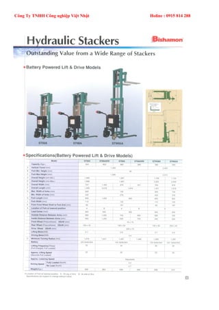 Công Ty TNHH Công nghiệp Việt Nhật Holine : 0915 814 288
 