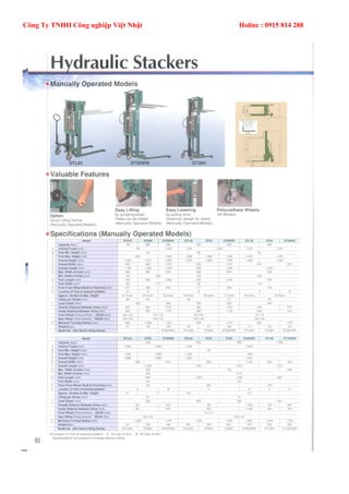 Công Ty TNHH Công nghiệp Việt Nhật Holine : 0915 814 288
 