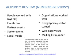 ACTIVITY REVIEW (NUMBERS REVIEW?)
• People worked with
(overall)
• Events ran
• Partner events
• Sector events
• Social media
• Organisations worked
with
• Geographical/sector
spread
• Web page views
• Mailing list number
These numbers stand on their own in
the Iriss Activity Review but they are
backed up by our Contribution
Analysis work. In the review we
included a whole range of our
projects based on our organisational
themes, achievements and lessons
learned.
https://www.iriss.org.uk/sites/default/files/iriss-activityreview-2016.pdf
 