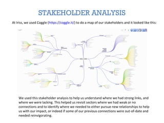 STAKEHOLDER ANALYSIS
At Iriss, we used Coggle (https://coggle.it/) to do a map of our stakeholders and it looked like this:
We used this stakeholder analysis to help us understand where we had strong links, and
where we were lacking. This helped us revisit sectors where we had weak or no
connections and to identify where we needed to either pursue new relationships to help
us with our impact, or indeed if some of our previous connections were out-of-date and
needed reinvigorating.
 