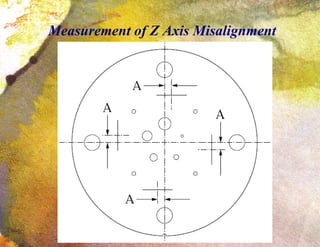 Measurement of Z Axis Misalignment  