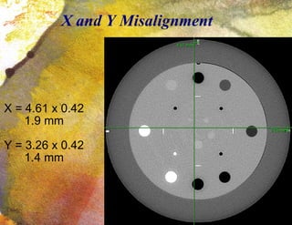 X and Y Misalignment X = 4.61 x 0.42 1.9 mm Y = 3.26 x 0.42 1.4 mm 