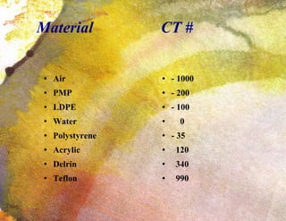 Material  CT #  Air PMP LDPE Water Polystyrene Acrylic Delrin Teflon - 1000 - 200 - 100 0 - 35 120 340 990 