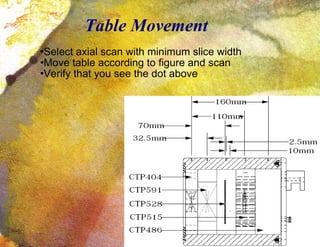 Table Movement  Select axial scan with minimum slice width Move table according to figure and scan Verify that you see the dot above 