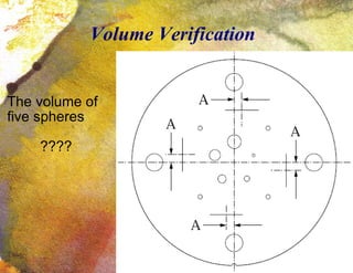Volume Verification The volume of five spheres ???? 