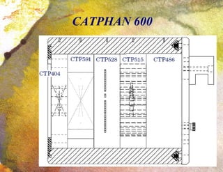 CATPHAN 600 