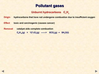 Pollutant gasesPollutant gases
Unburnt hydrocarbons CxHy
Origin hydrocarbons that have not undergone combustion due to insufficient oxygen
Effect toxic and carcinogenic (causes cancer)
Removal catalyst aids complete combustion
C8H18(g) + 12½O2(g) ——> 8CO2(g) + 9H2O(l)
 
