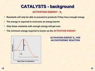 CATALYSTS - backgroundCATALYSTS - background
ACTIVATION ENERGY - Ea
• Reactants will only be able to proceed to products if they have enough energy
• The energy is required to overcome an energy barrier
• Only those reactants with enough energy will get over
• The minimum energy required is known as the ACTIVATION ENERGY
ACTIVATION ENERGY Ea FOR
AN EXOTHERMIC REACTION
 