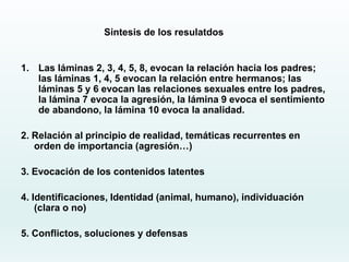 Sintesis de los resulatdos
1. Las láminas 2, 3, 4, 5, 8, evocan la relación hacia los padres;
las láminas 1, 4, 5 evocan la relación entre hermanos; las
láminas 5 y 6 evocan las relaciones sexuales entre los padres,
la lámina 7 evoca la agresión, la lámina 9 evoca el sentimiento
de abandono, la lámina 10 evoca la analidad.
2. Relación al principio de realidad, temáticas recurrentes en
orden de importancia (agresión…)
3. Evocación de los contenidos latentes
4. Identificaciones, Identidad (animal, humano), individuación
(clara o no)
5. Conflictos, soluciones y defensas
 