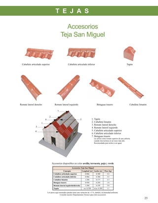 Limaton Techo Catalogo de Productos Mexalit 2010 | PDF