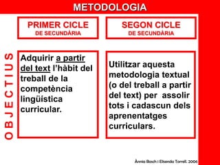 METODOLOGIAPRIMER CICLE DE SECUNDÀRIASEGON CICLE DE SECUNDÀRIAO B J E C T I U SAdquirir a partir del text l’hàbit del treball de la competència lingüística curricular.Utilitzar aquesta metodologia textual (o del treball a partir del text) per  assolir tots i cadascun dels aprenentatges curriculars.Ànnia Bosch i ElisendaTorrell. 2006